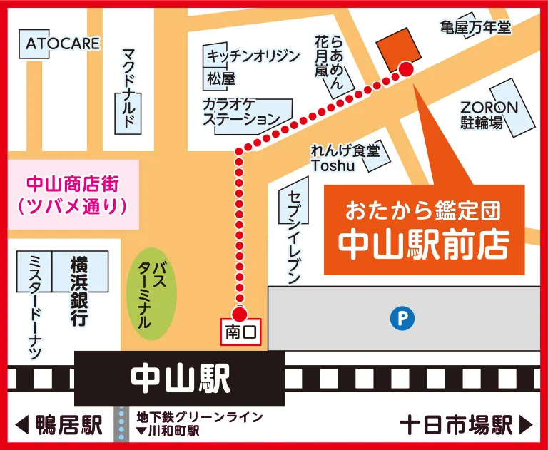 地図