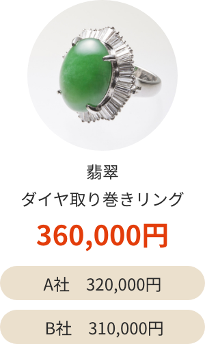 エメラルド5.0ctネックレス360,000円