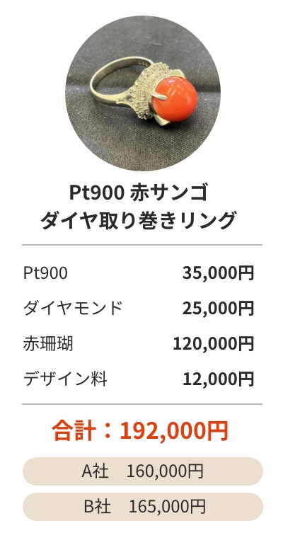 Pt900 赤サンゴダイヤ取り巻きリング192,000円