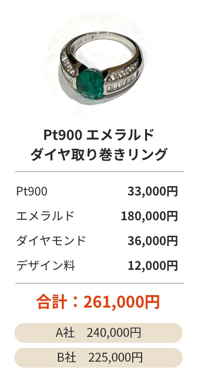 Pt900 エメラルドダイヤ取り巻きリング261,000円